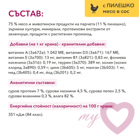 Пауч за котки My Love Adult cats  with chicken, turkey 4 броя с Пилешко и пуешко месо в сос